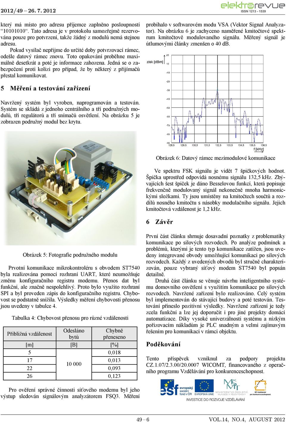 Jedná se o zabezpečení proti kolizi pro případ, že by některý z přijímačů přestal komunikovat. probíhalo v softwarovém modu VSA (Vektor Signal Analyzator).