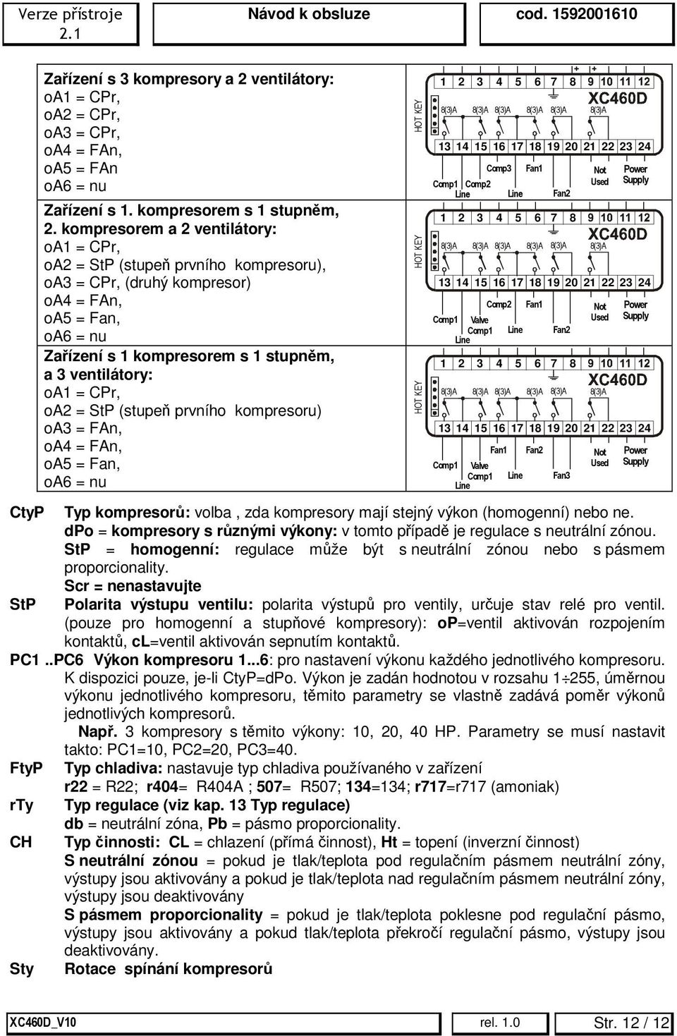 CPr, oa2 = StP (stupeň prvního kompresoru) oa3 = FAn, oa4 = FAn, oa5 = Fan, oa6 = nu HOT KEY HOT KEY HOT KEY 1 2 3 4 5 6 7 8 8(3)A 8(3)A 8(3)A Comp1 Comp2 Line Comp3 Line 8(3)A 8(3)A Fan1 8(3)A 13 14