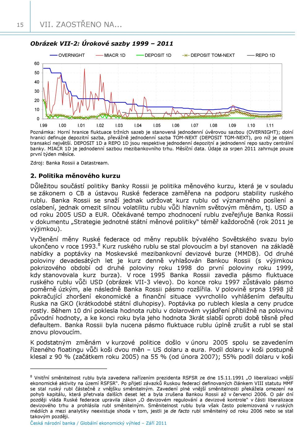 11 Poznámka: Horní hranice fluktuace tržních sazeb je stanovená jednodenní úvěrovou sazbou (OVERNIGHT); dolní hranici definuje depozitní sazba, převážně jednodenní sazba TOM-NEXT (DEPOSIT TOM-NEXT),