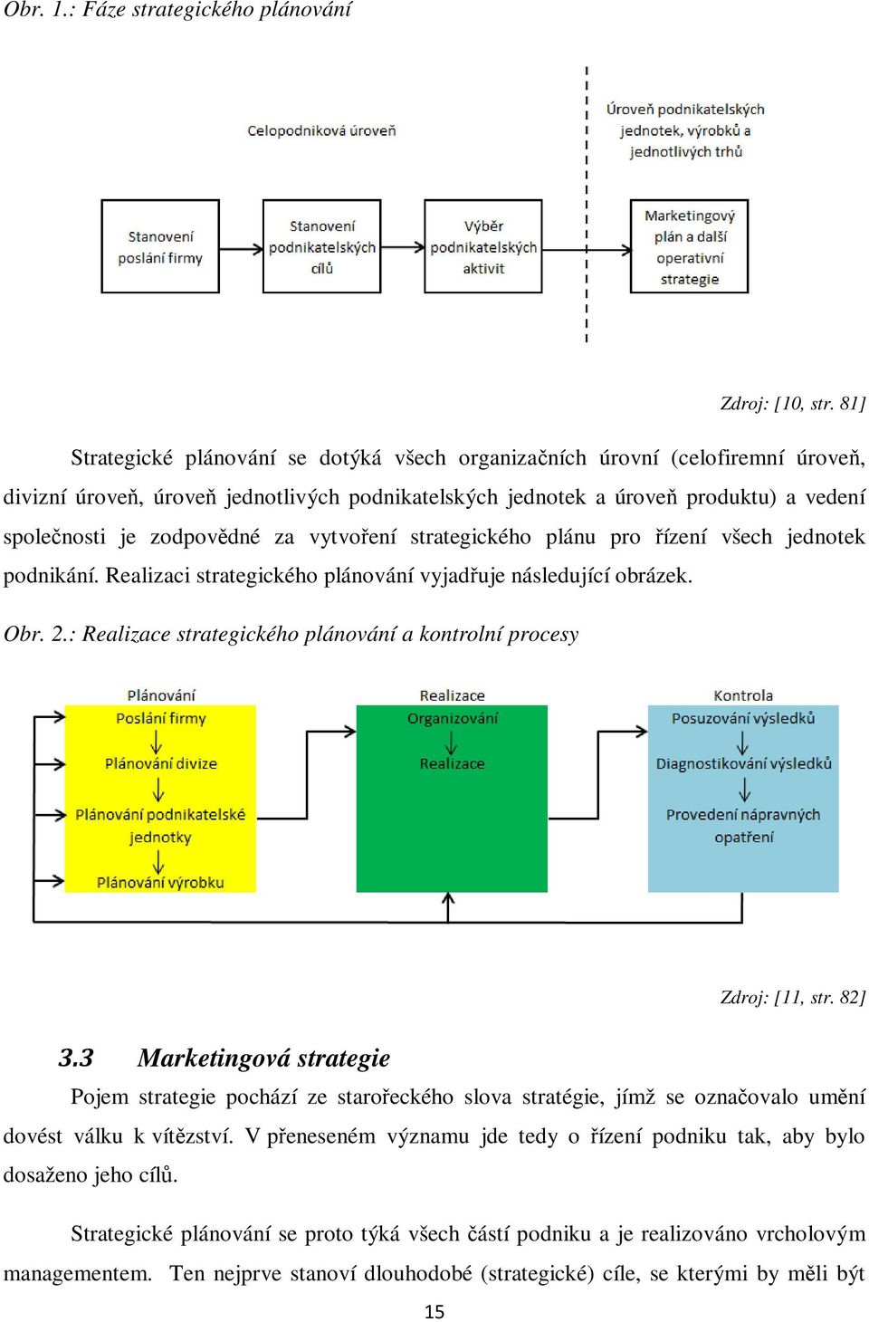 za vytvoření strategického plánu pro řízení všech jednotek podnikání. Realizaci strategického plánování vyjadřuje následující obrázek. Obr. 2.