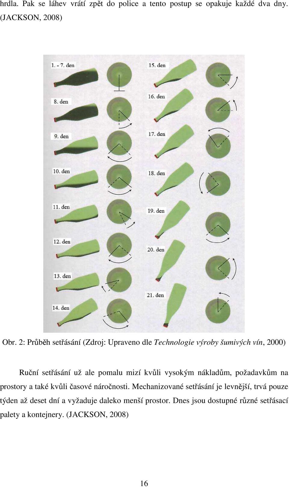 kvůli vysokým nákladům, požadavkům na prostory a také kvůli časové náročnosti.