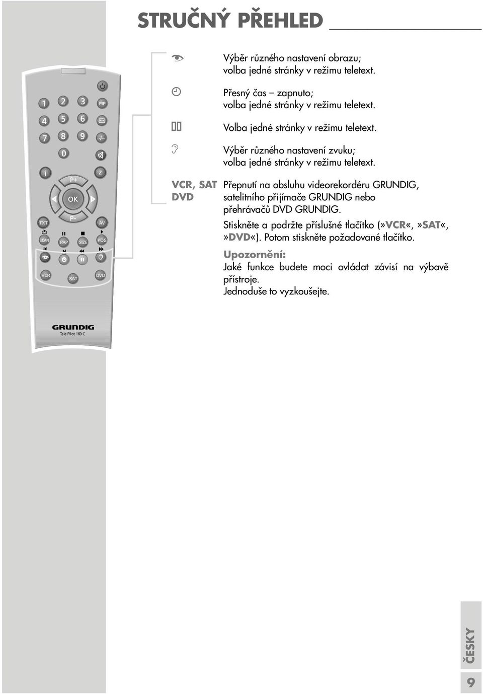 VC, SAT Přepnutí na obsluhu videorekordéru GUNDIG, DVD satelitního přijímače GUNDIG nebo přehrávačů DVD GUNDIG.