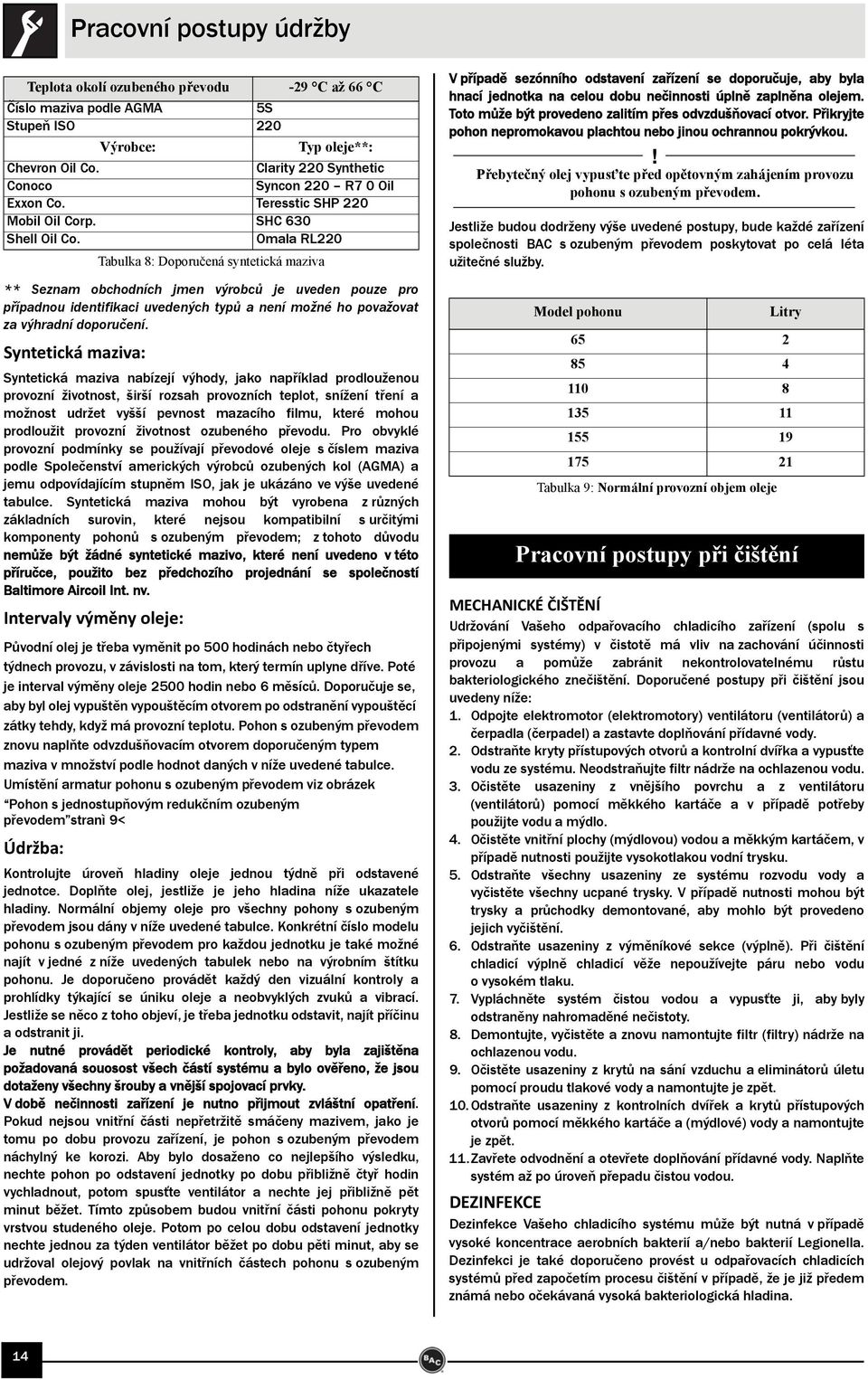 Omala RL220 Tabulka 8: Doporučená syntetická maziva ** Seznam obchodních jmen výrobců je uveden pouze pro případnou identifikaci uvedených typů a není možné ho považovat za výhradní doporučení.
