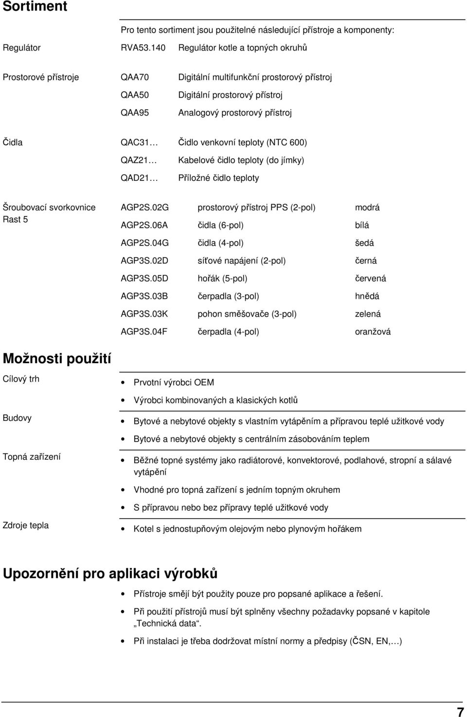 venkovní teploty (NTC 600) QAZ21 Kabelové čidlo teploty (do jímky) QAD21 Příložné čidlo teploty Šroubovací svorkovnice Rast 5 AGP2S.02G prostorový přístroj PPS (2-pol) modrá AGP2S.