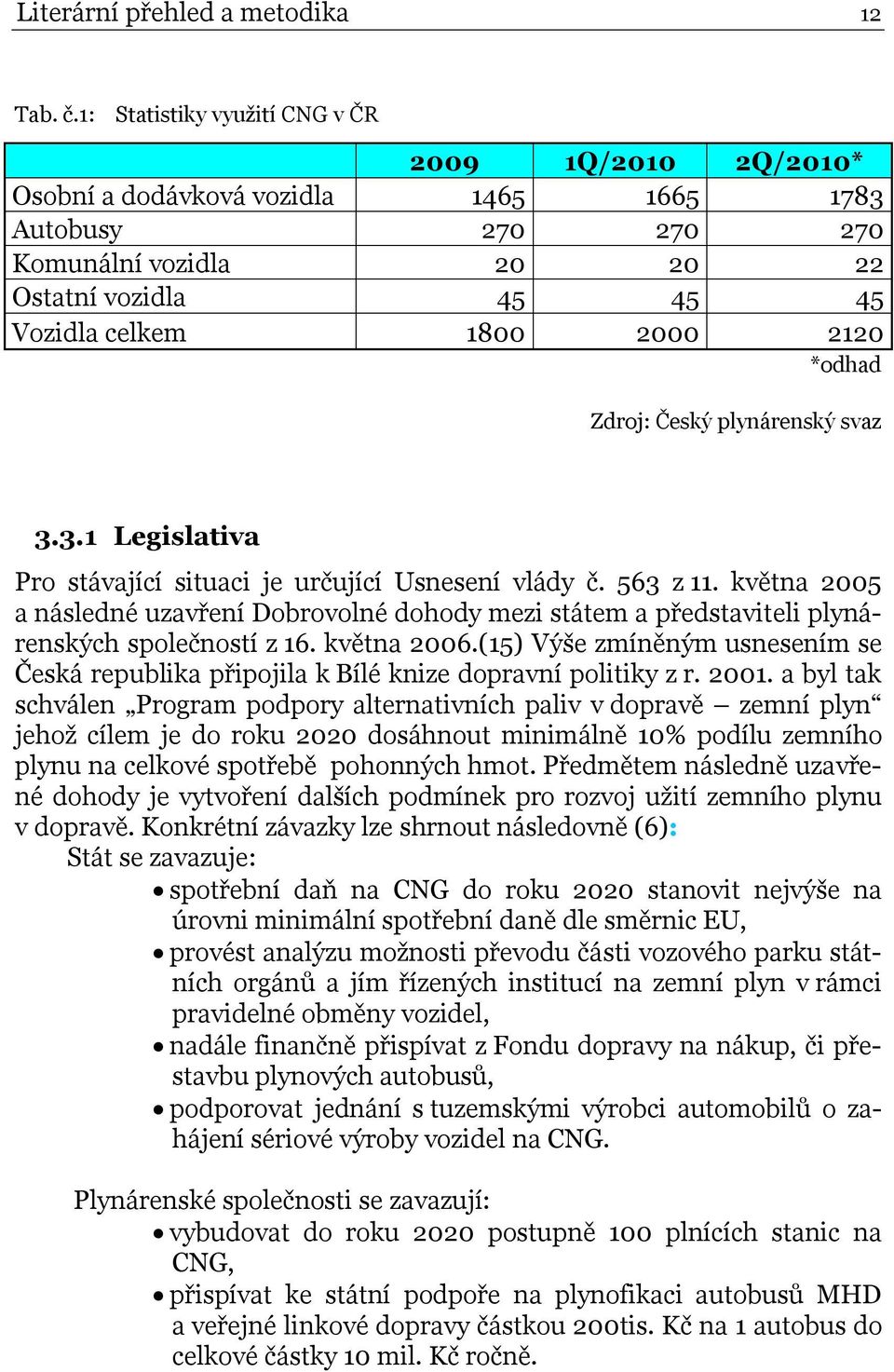 *odhad Zdroj: Český plynárenský svaz 3.3.1 Legislativa Pro stávající situaci je určující Usnesení vlády č. 563 z 11.