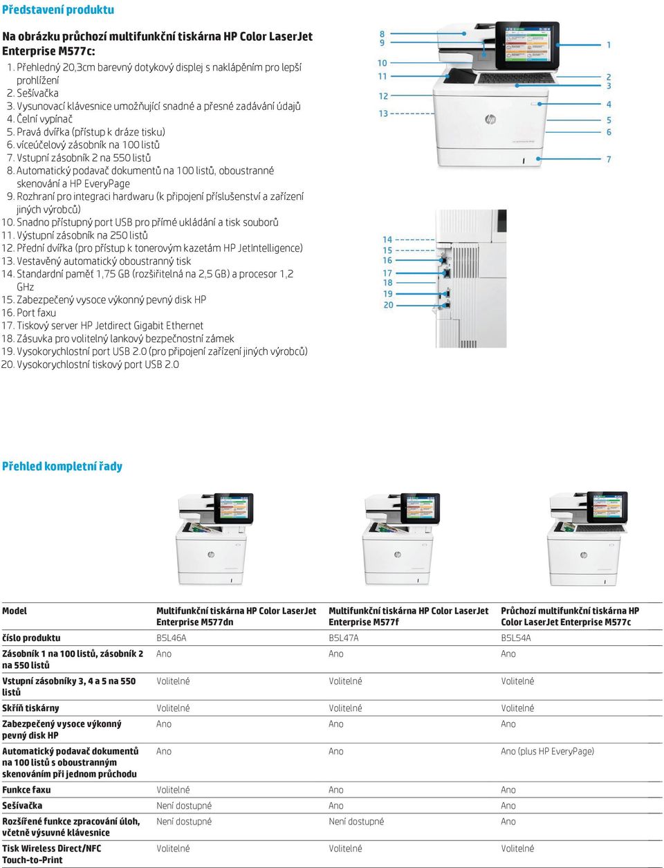 Automatický podavač dokumentů na 100 listů, oboustranné skenování a HP EveryPage 9. Rozhraní pro integraci hardwaru (k připojení příslušenství a zařízení jiných výrobců) 10.