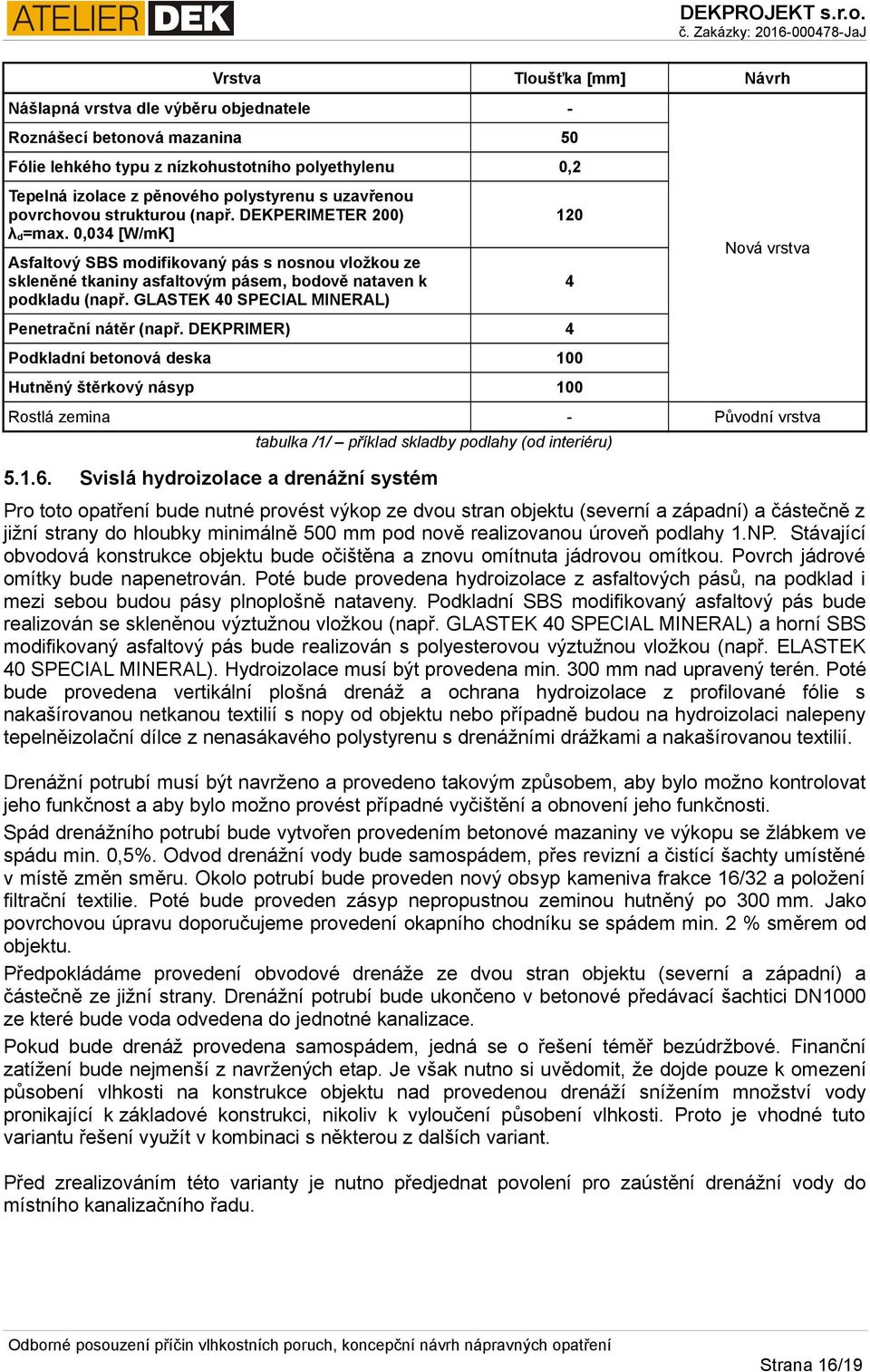 0,034 [W/mK] 120 Nová vrstva Asfaltový SBS modifikovaný pás s nosnou vložkou ze skleněné tkaniny asfaltovým pásem, bodově nataven k podkladu (např.