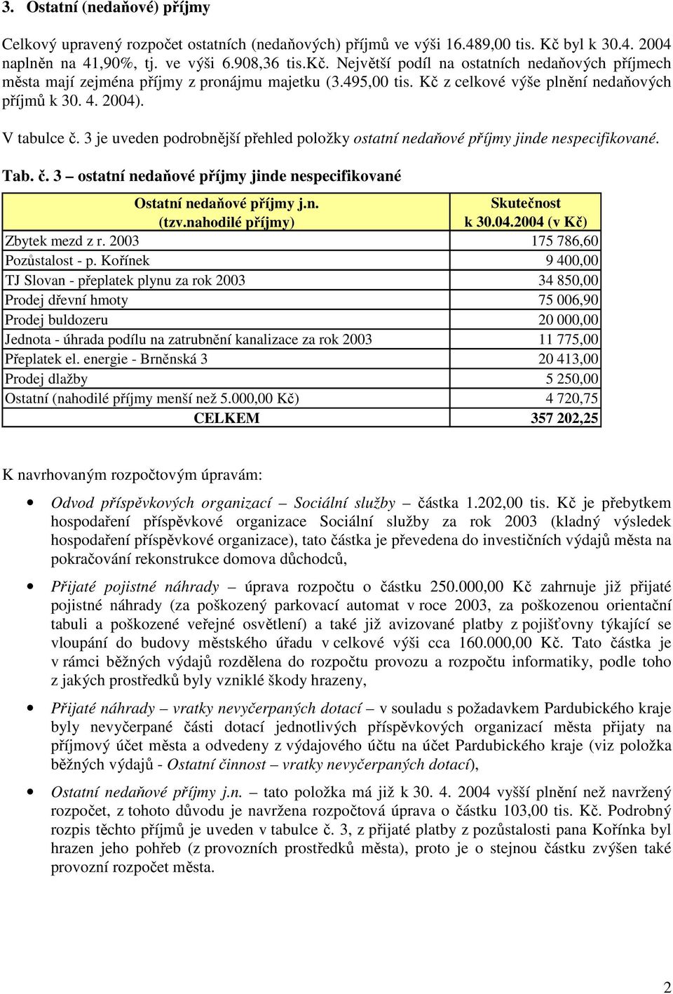 3 je uveden podrobnější přehled položky ostatní nedaňové příjmy jinde nespecifikované. Tab. č. 3 ostatní nedaňové příjmy jinde nespecifikované Ostatní nedaňové příjmy j.n. (tzv.