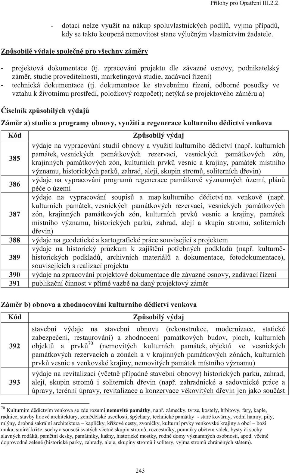 zpracování projektu dle závazné osnovy, podnikatelský záměr, studie proveditelnosti, marketingová studie, zadávací řízení) - technická dokumentace (tj.