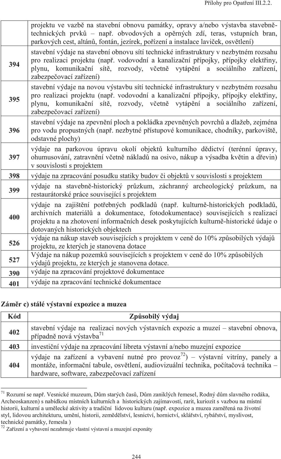 nezbytném rozsahu pro realizaci projektu (např.