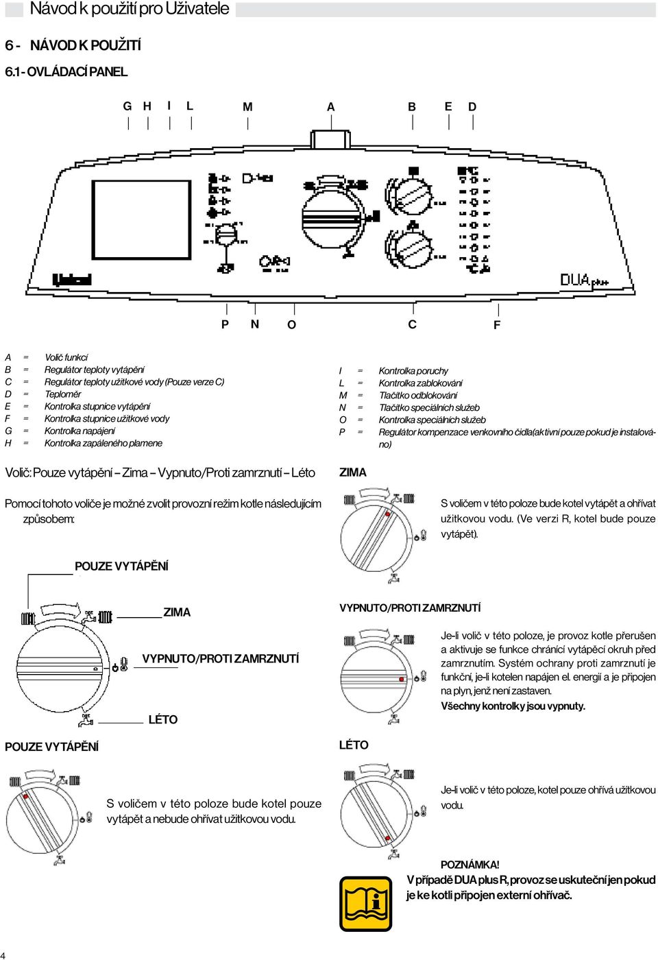 Kontrolka stupnice užitkové vody G = Kontrolka napájení H = Kontrolka zapáleného plamene Volič: Pouze vytápění Zima Vypnuto/Proti zamrznutí Léto Pomocí tohoto voliče je možné zvolit provozní režim