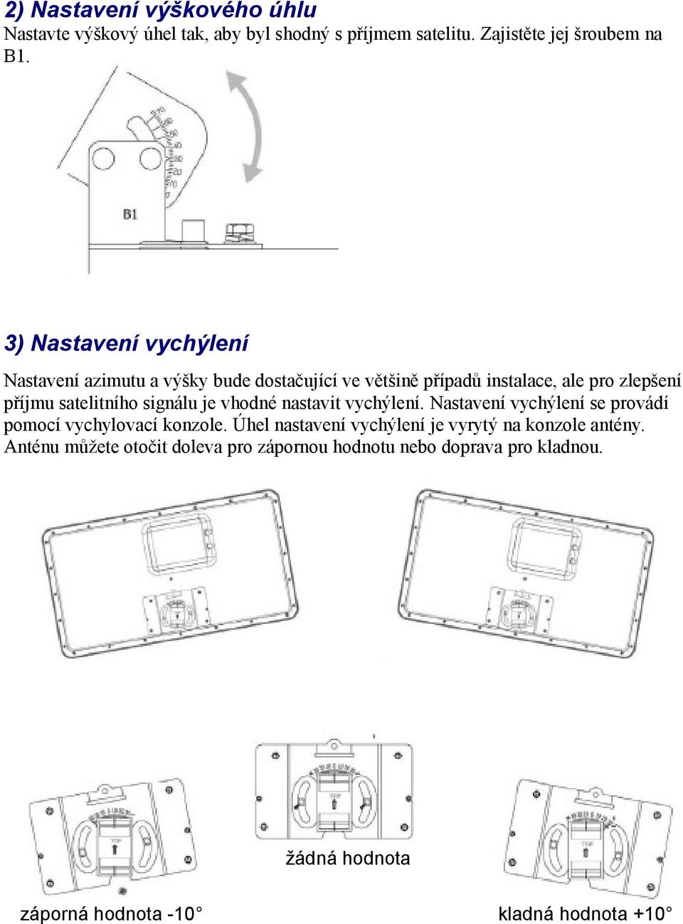 signálu je vhodné nastavit vychýlení. Nastavení vychýlení se provádí pomocí vychylovací konzole.