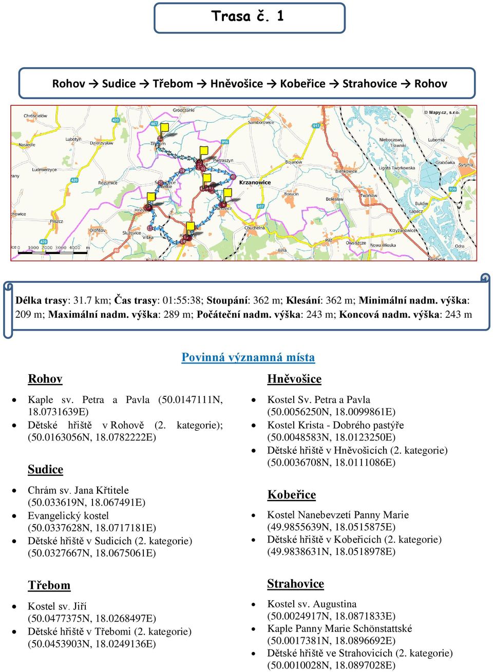 Petra a Pavla (50.0147111N, 18.0731639E) Dětské hřiště v Rohově (2. kategorie); (50.0163056N, 18.0782222E) Sudice Chrám sv. Jana Křtitele (50.033619N, 18.067491E) Evangelický kostel (50.0337628N, 18.