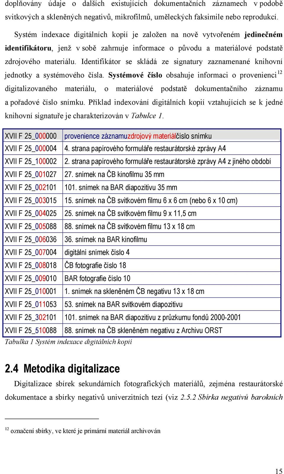 Identifikátr se skládá ze signatury zaznamenané knihvní jedntky a systémvéh čísla.