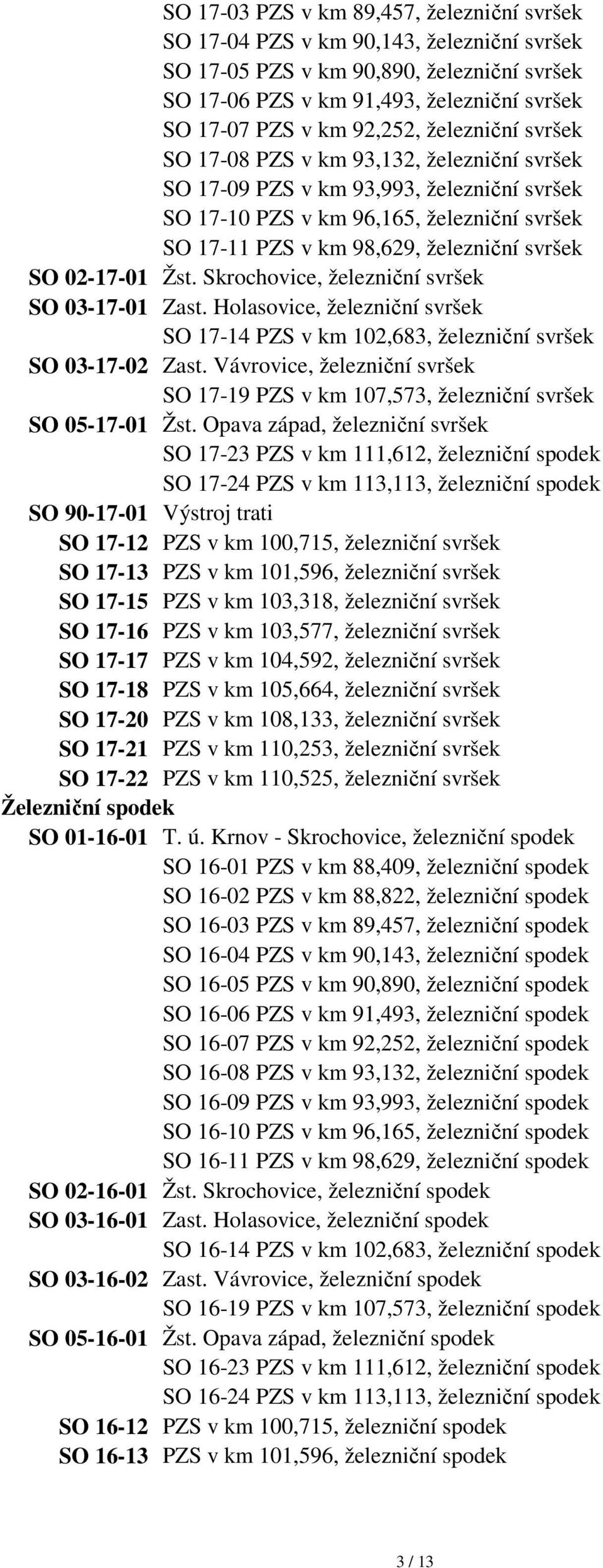 svršek SO 02-17-01 Žst. Skrochovice, železniční svršek SO 03-17-01 Zast. Holasovice, železniční svršek SO 17-14 PZS v km 102,683, železniční svršek SO 03-17-02 Zast.