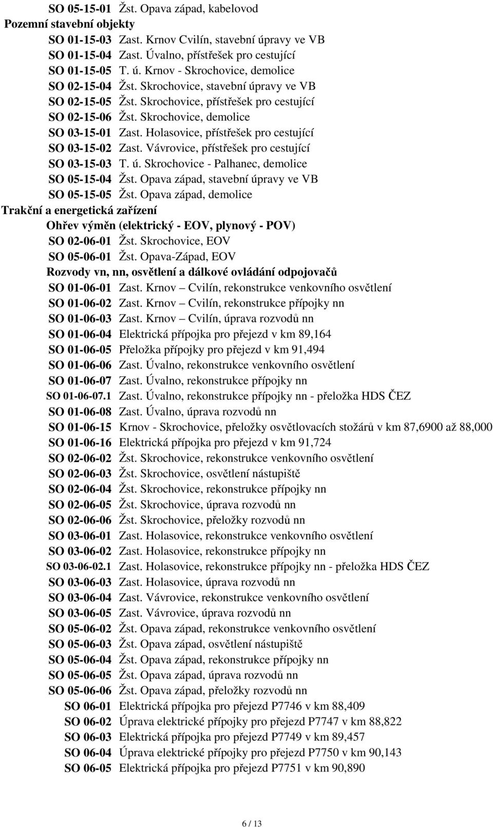 Holasovice, přístřešek pro cestující SO 03-15-02 Zast. Vávrovice, přístřešek pro cestující SO 03-15-03 T. ú. Skrochovice - Palhanec, demolice SO 05-15-04 Žst.