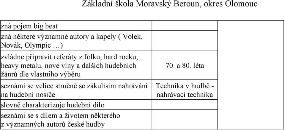 seznámí se velice stručně se zákulisím nahrávání na hudební nosiče slovně charakterizuje hudební dílo