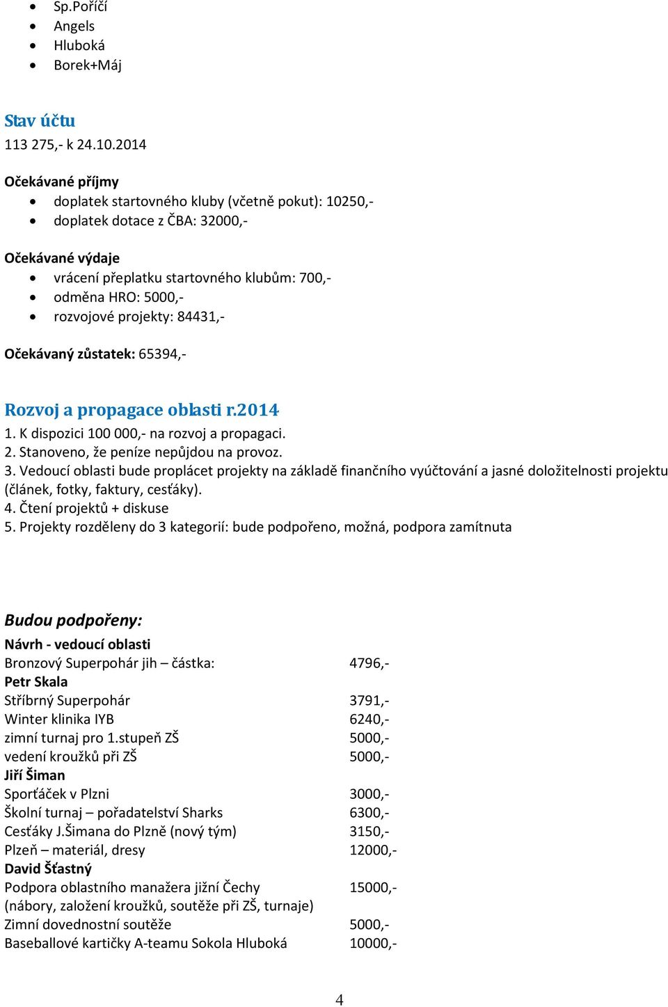 projekty: 84431,- Očekávaný zůstatek: 65394,- Rozvoj a propagace oblasti r.2014 1. K dispozici 100 000,- na rozvoj a propagaci. 2. Stanoveno, že peníze nepůjdou na provoz. 3.
