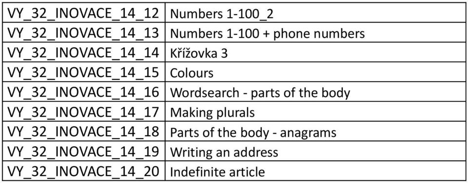 - parts of the body VY_32_INOVACE_14_17 Making plurals VY_32_INOVACE_14_18 Parts of the