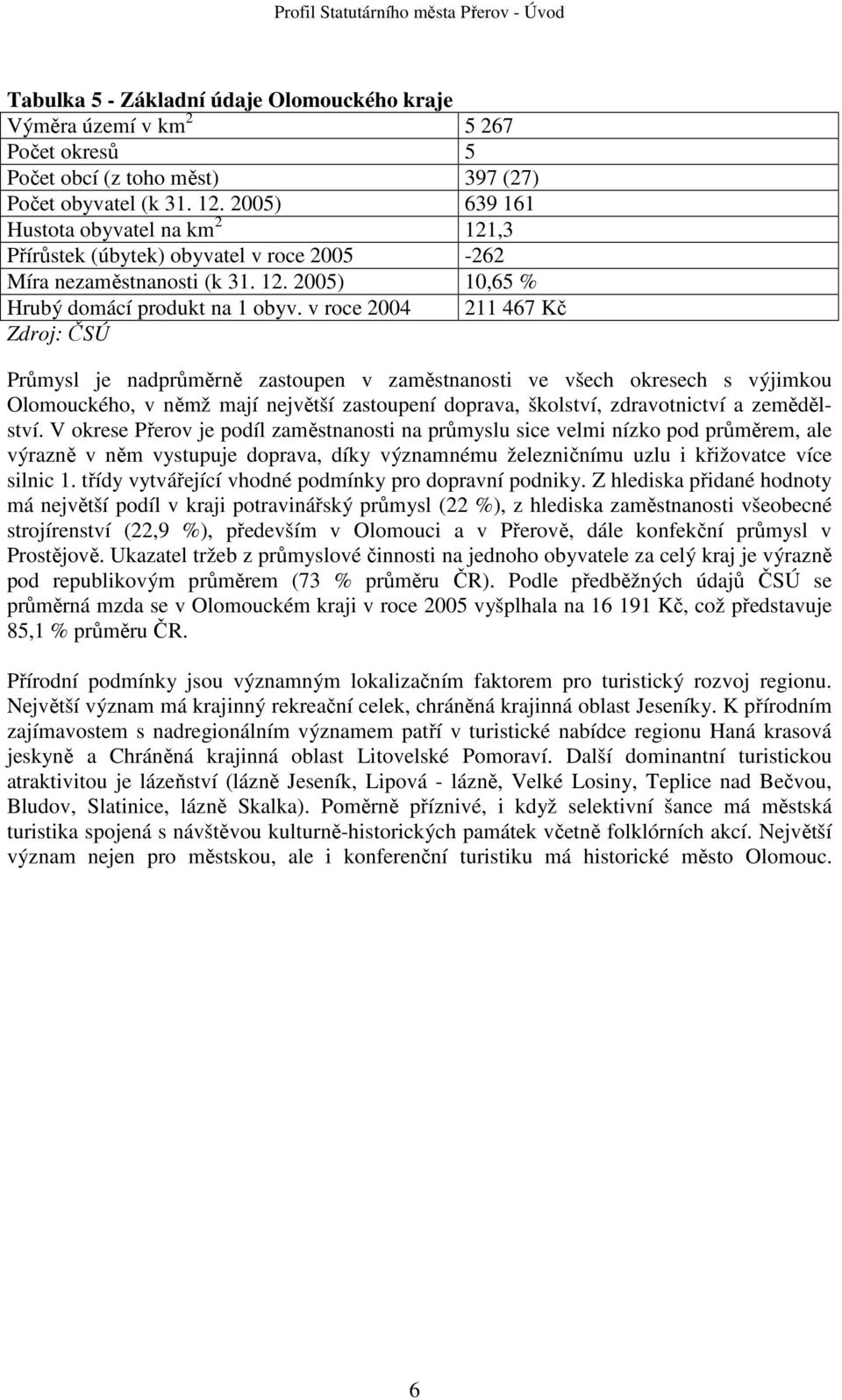 v roce 2004 211 467 Kč Zdroj: ČSÚ Průmysl je nadprůměrně zastoupen v zaměstnanosti ve všech okresech s výjimkou Olomouckého, v němž mají největší zastoupení doprava, školství, zdravotnictví a