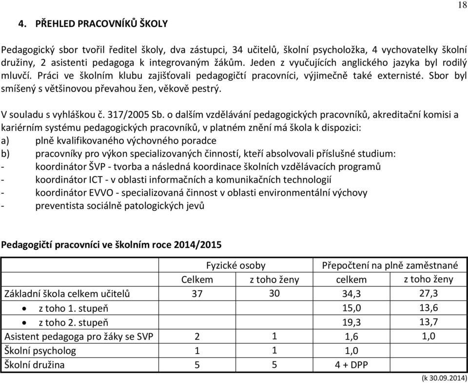Sbor byl smíšený s většinovou převahou žen, věkově pestrý. V souladu s vyhláškou č. 317/2005 Sb.