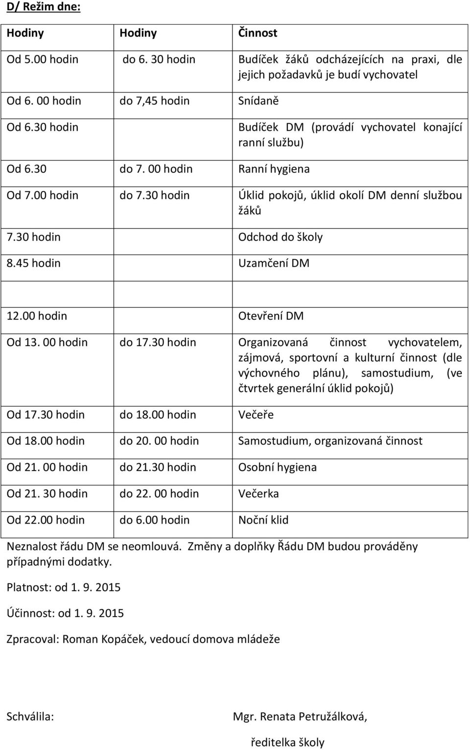 30 hodin Odchod do školy 8.45 hodin Uzamčení DM 12.00 hodin Otevření DM Od 13. 00 hodin do 17.
