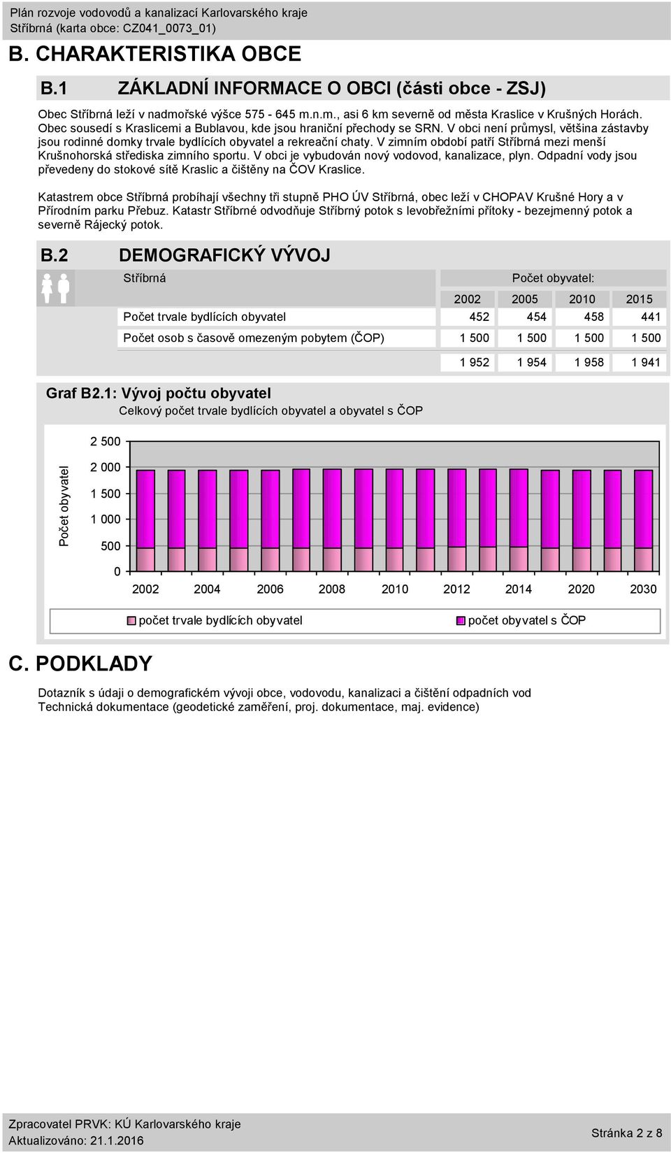 Obec sousedí s Kraslicemi a Bublavou, kde jsou hraniční přechody se SRN. V obci není průmysl, většina zástavby jsou rodinné domky trvale bydlících obyvatel a rekreační chaty.