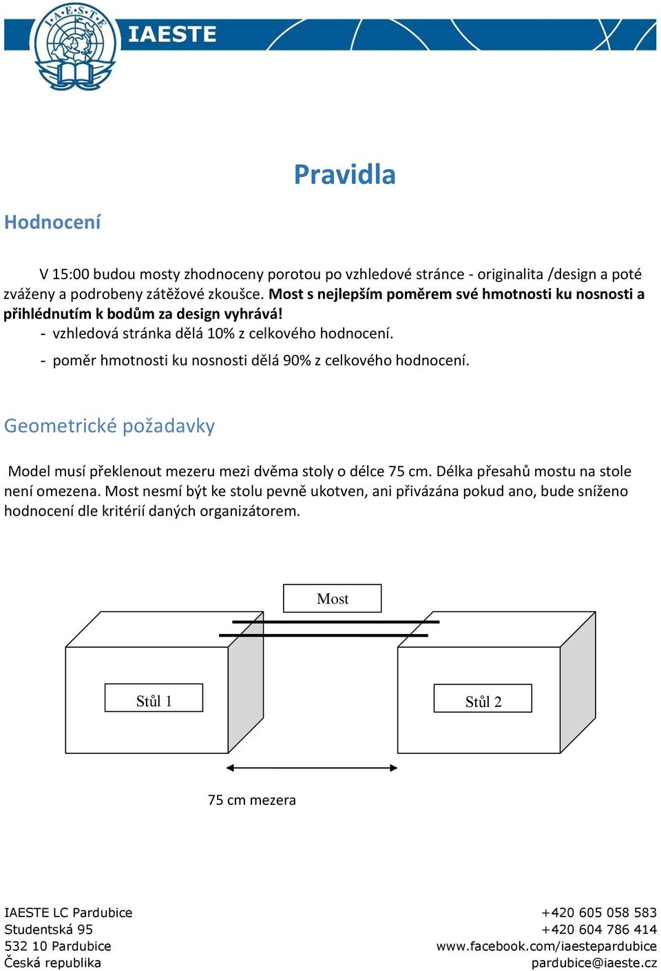 - poměr hmotnosti ku nosnosti dělá 90% z celkového hodnocení. Geometrické požadavky Model musí překlenout mezeru mezi dvěma stoly o délce 75 cm.