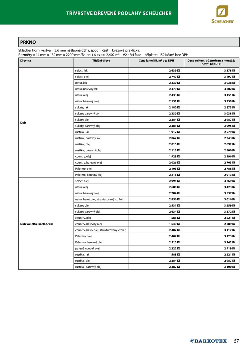 barevný olej 2 381 Kč 3 095 Kč rustikal, lak 1 912 Kč 2 579 Kč rustikal, barevný lak 2 062 Kč 2 743 Kč rustikal, olej 2 015 Kč 2 692 Kč rustikal, barevný olej 2 113 Kč 2 800 Kč country, olej 1 928 Kč