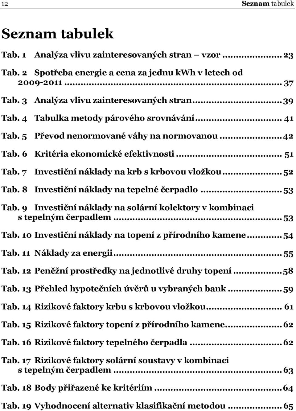 7 Investiční náklady na krb s krbovou vložkou... 52 Tab. 8 Investiční náklady na tepelné čerpadlo... 53 Tab. 9 Investiční náklady na solární kolektory v kombinaci s tepelným čerpadlem... 53 Tab. 10 Investiční náklady na topení z přírodního kamene.