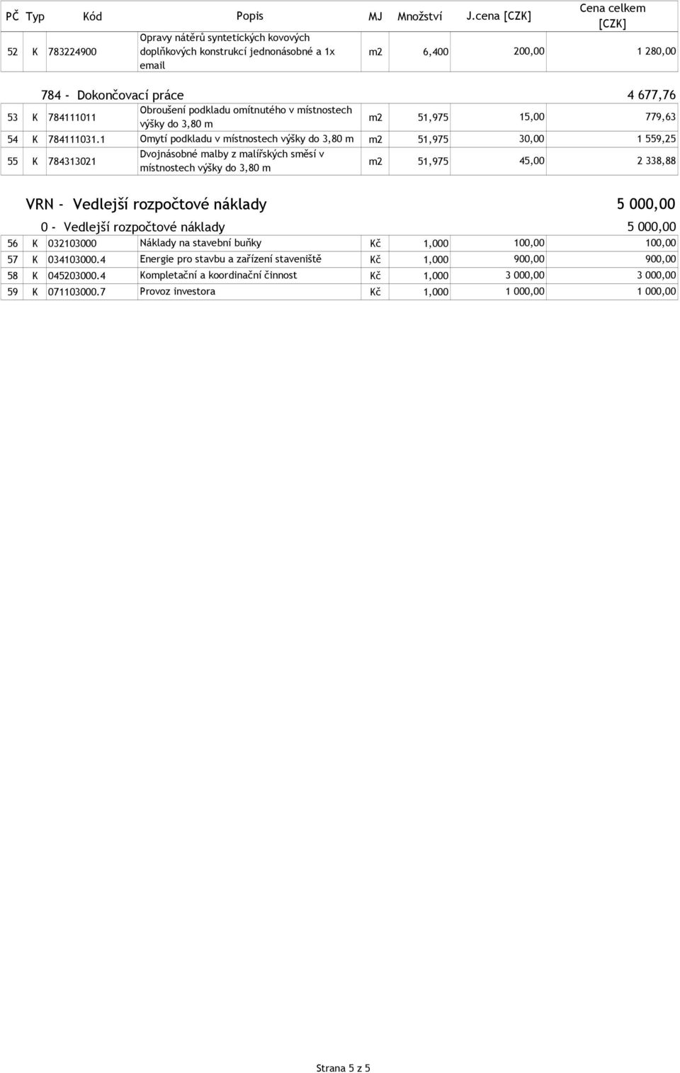 1 Omytí podkladu v místnostech výšky do 3,80 m m2 51,975 30,00 1 559,25 55 K 784313021 Dvojnásobné malby z malířských směsí v místnostech výšky do 3,80 m m2 51,975 45,00 2 338,88 VRN - Vedlejší