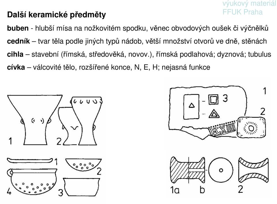 množství otvorů ve dně, stěnách cihla stavební (římská, středověká, novov.