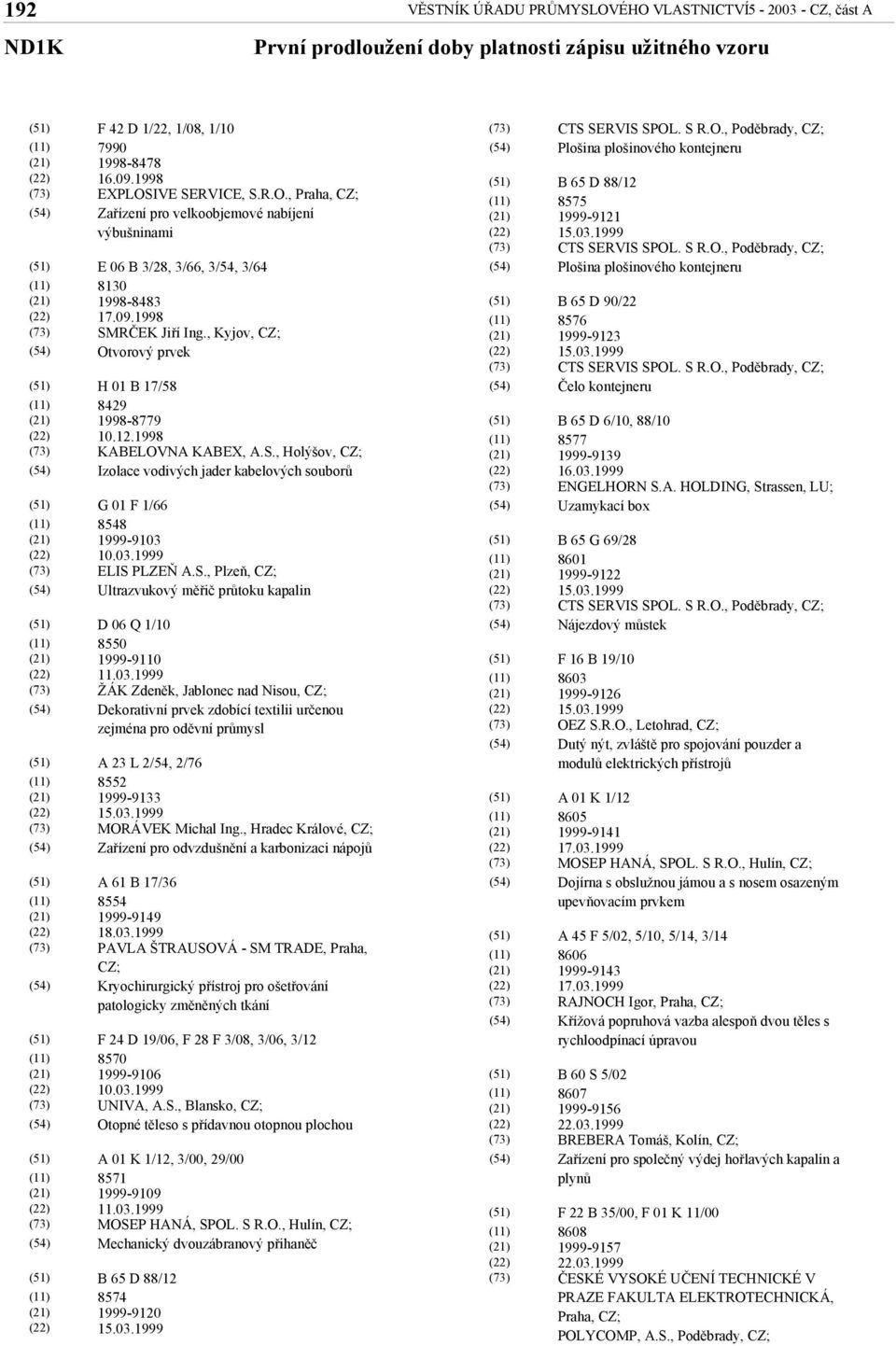 03.1999 ELIS PLZEŇ A.S., Plzeň, CZ; Ultrazvukový měřič průtoku kapalin D 06 Q 1/10 8550 1999-9110 11.03.1999 ŽÁK Zdeněk, Jablonec nad Nisou, CZ; Dekorativní prvek zdobící textilii určenou zejména pro oděvní průmysl A 23 L 2/54, 2/76 8552 1999-9133 15.