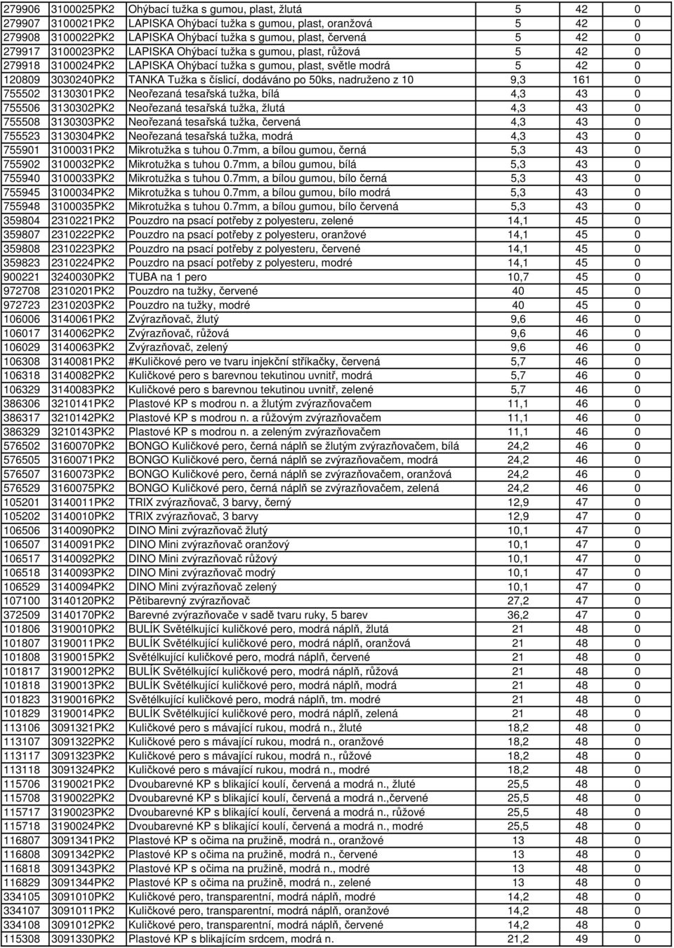 dodáváno po 50ks, nadruženo z 10 9,3 161 0 755502 3130301PK2 Neořezaná tesařská tužka, bílá 4,3 43 0 755506 3130302PK2 Neořezaná tesařská tužka, žlutá 4,3 43 0 755508 3130303PK2 Neořezaná tesařská