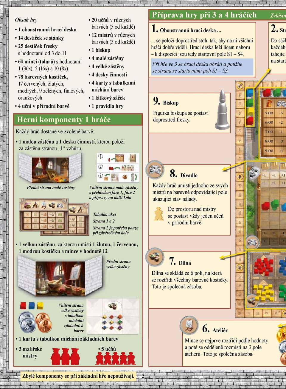 barvách (3 od každé) 1 biskup 4 malé zástěny 4 velké zástěny 4 desky činností 4 karty s tabulkami míchání barev 1 látkový sáček 1 pravidla hry 1 malou zástěnu a 1 desku činností, kterou položí za