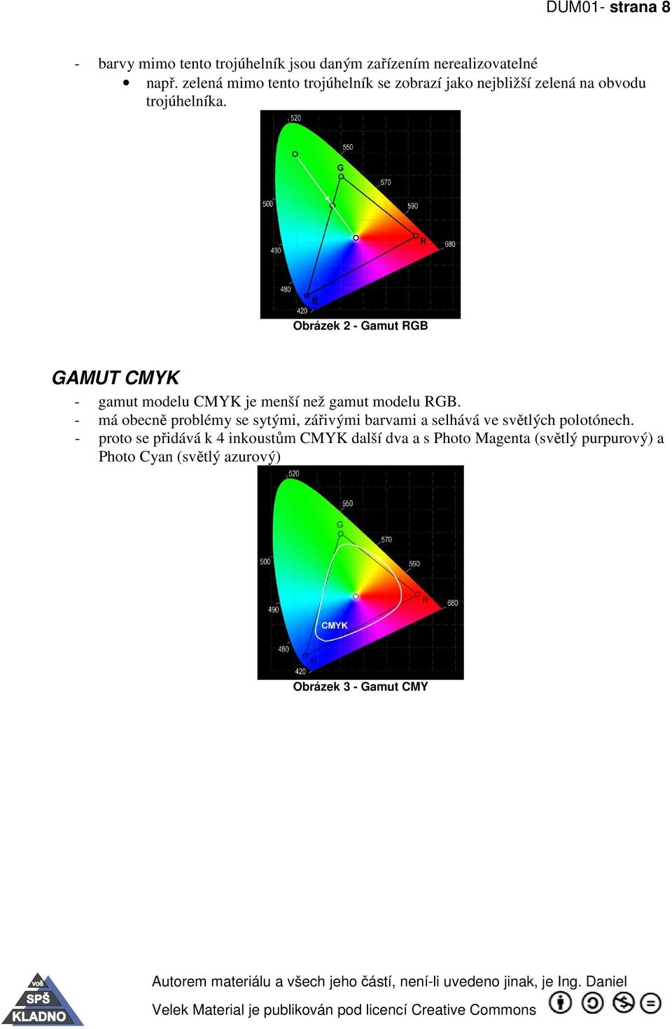 Obrázek 2 - Gamut RGB GAMUT CMYK - gamut modelu CMYK je menší než gamut modelu RGB.