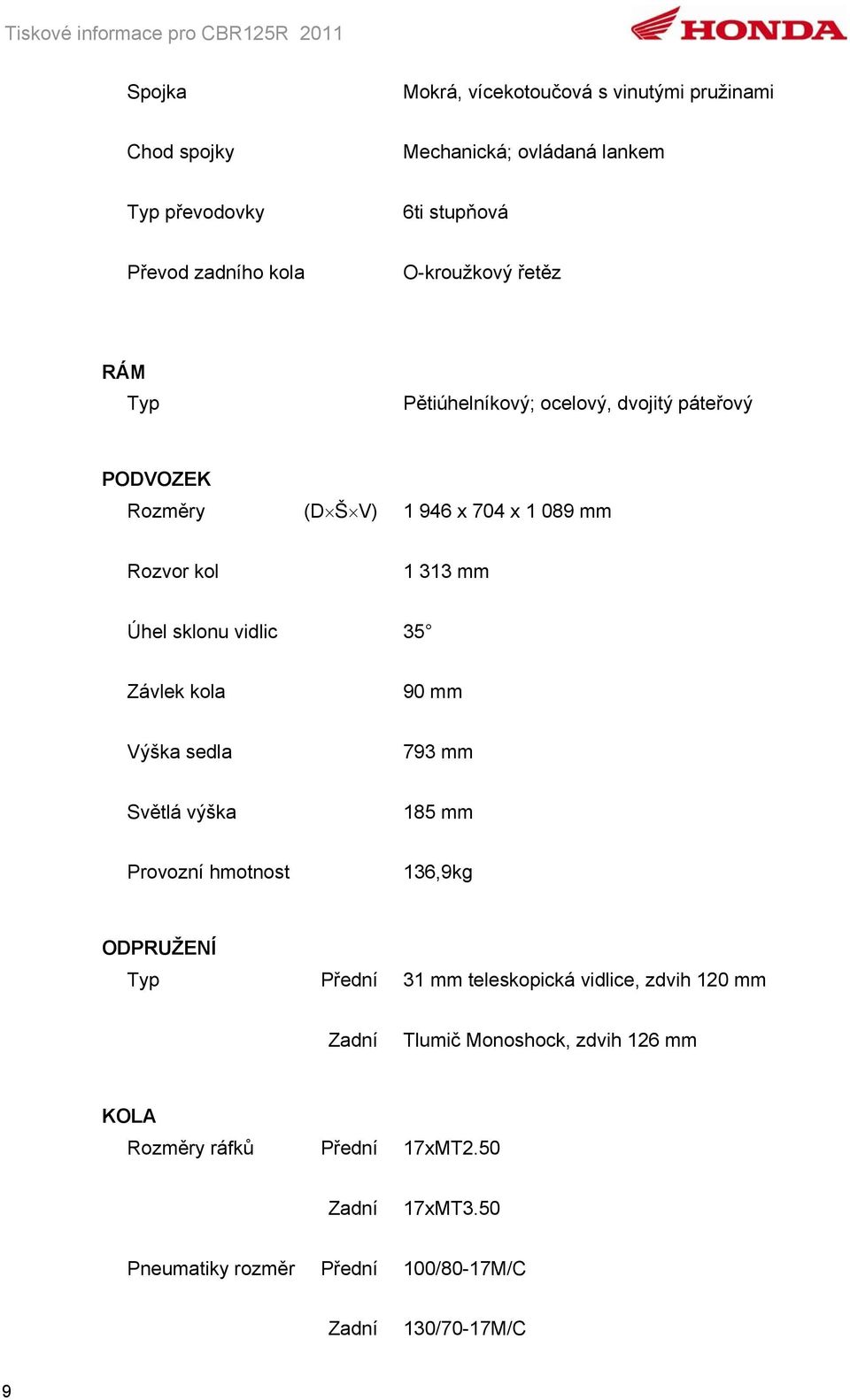 sklonu vidlic 35 Závlek kola 90 mm Výška sedla 793 mm Světlá výška 185 mm Provozní hmotnost 136,9kg ODPRUŽENÍ Typ Přední 31 mm teleskopická