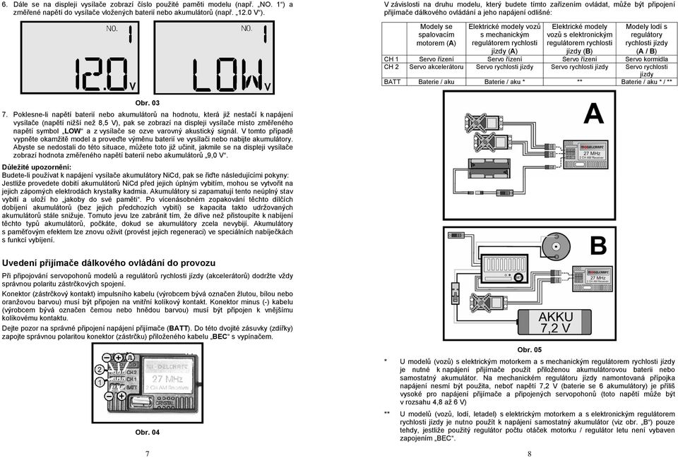 mechanickým regulátorem rychlosti jízdy (A) Elektrické modely vozů s elektronickým regulátorem rychlosti jízdy (B) Modely lodí s regulátory rychlosti jízdy (A / B) CH 1 Servo řízení Servo řízení