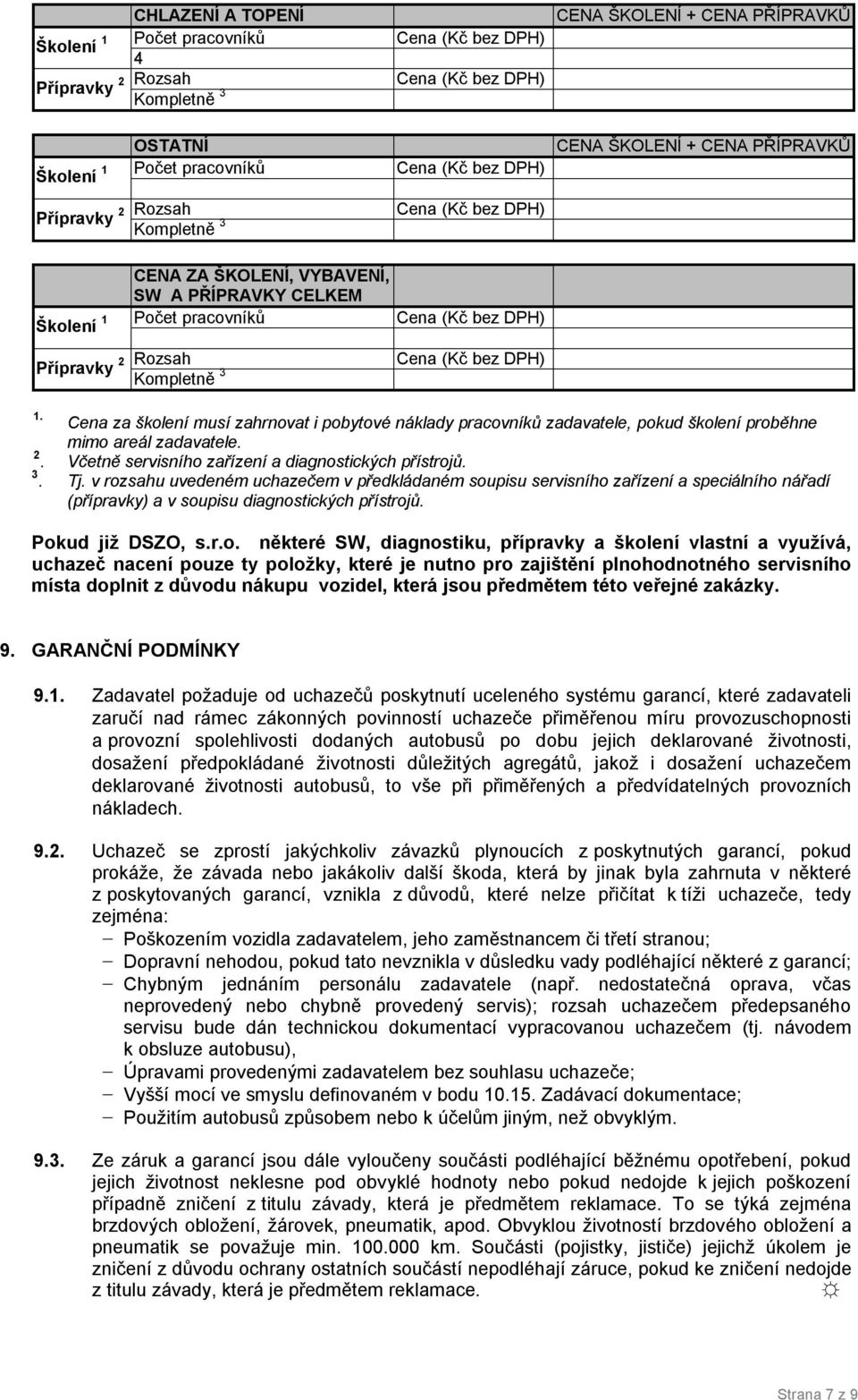 v rozsahu uvedeném uchazečem v předkládaném soupisu servisního zařízení a speciálního nářadí (přípravky) a v soupisu diagnostických přístrojů. Pokud již DSZO, s.r.o. některé SW, diagnostiku,