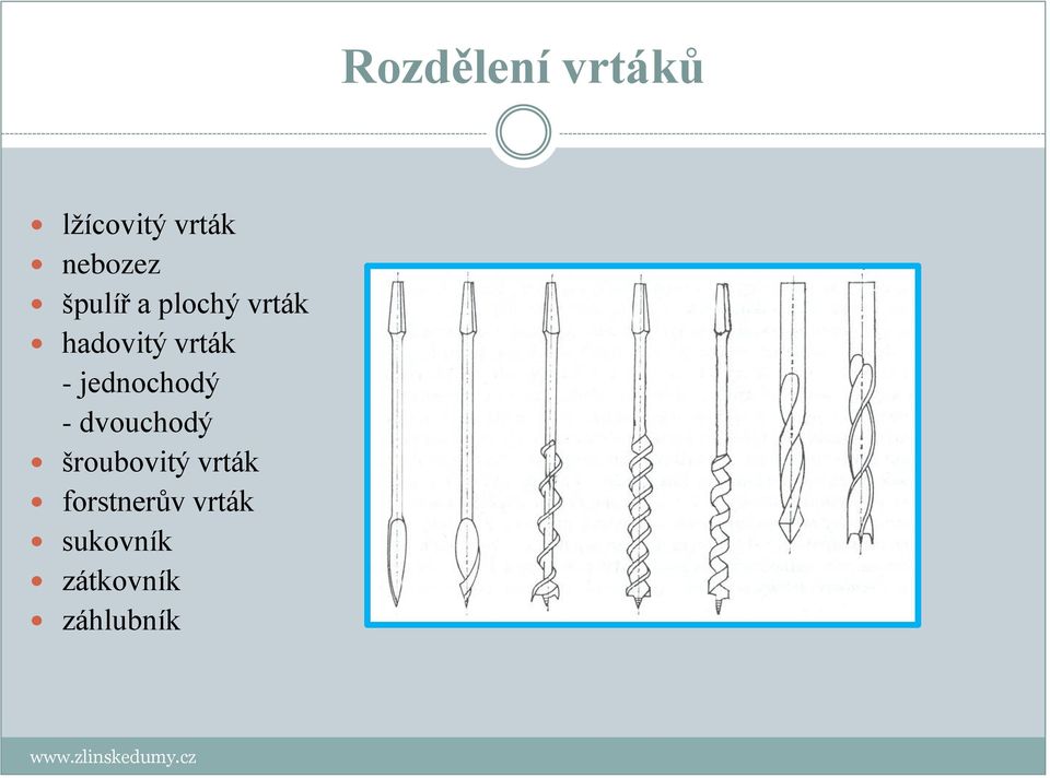 jednochodý - dvouchodý šroubovitý vrták