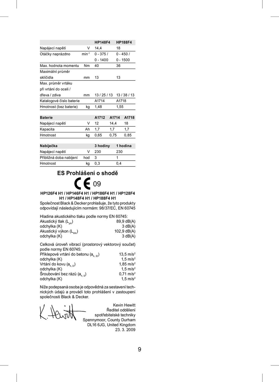 14,4 18 Kapacita Ah 1,7 1,7 1,7 Hmotnost kg 0,65 0,75 0,85 Nabíječka 3 hodiny 1 hodina Napájecí napětí V 230 230 Přibližná doba nabíjení hod 3 1 Hmotnost kg 0,3 0,4 ES Prohlášení o shodě 09 HP126F4