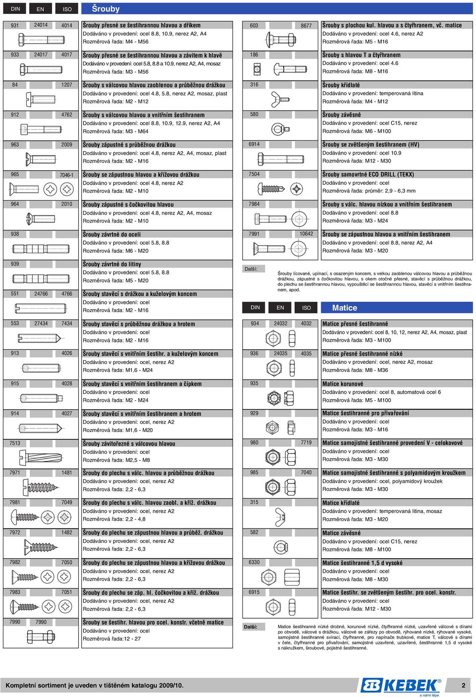 9, nerez A2, A4, mosaz Rozměrová řada: M3 - M56 186 Šrouby s hlavou T a čtyřhranem 4.6 Rozměrová řada: M8 - M16 84 1207 Šrouby s válcovou hlavou zaoblenou a průběžnou drážkou 4.8, 5.