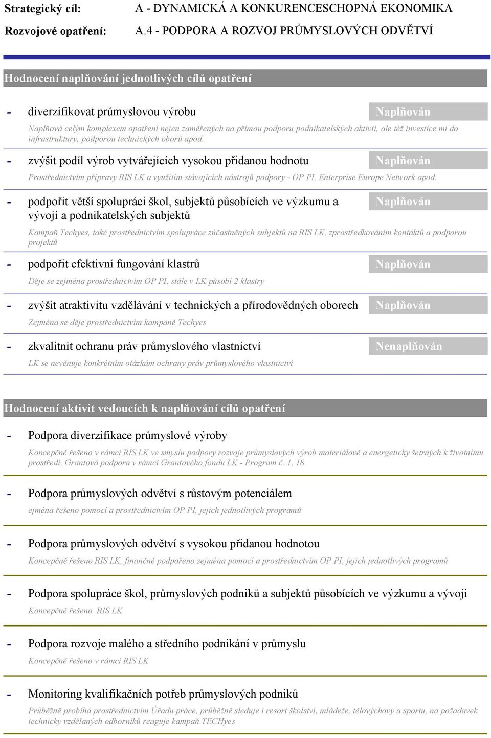 podnikatelských aktivti, ale též investice mi do infrastruktury, podporou technických oborů apod.