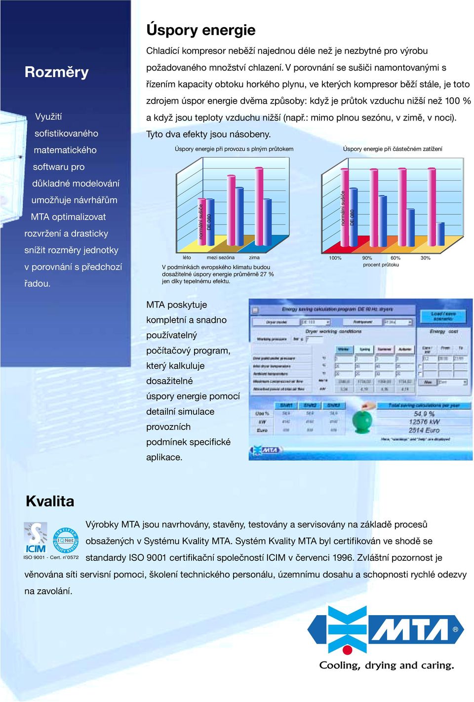 V porovnání se sušiči namontovanými s řízením kapacity obtoku horkého plynu, ve kterých kompresor běží stále, je toto zdrojem úspor energie dvěma způsoby: když je průtok vzduchu nižší než 100 % a