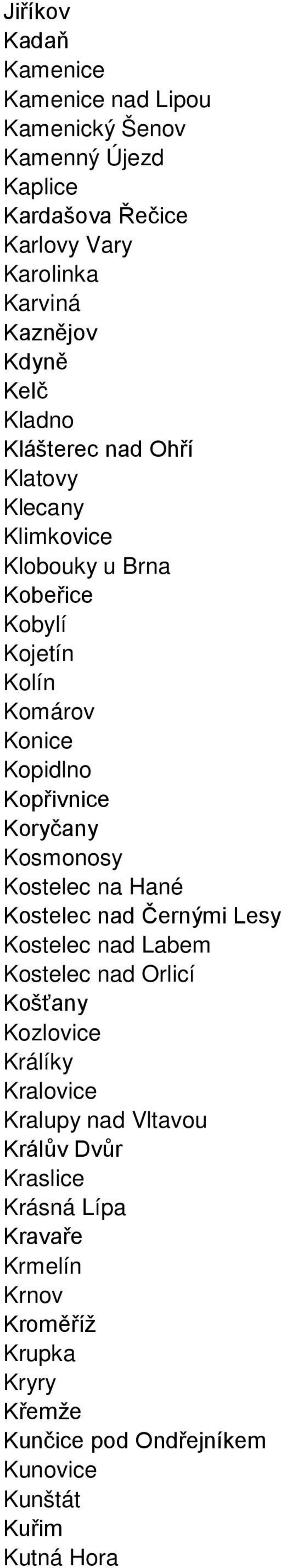 Koryčany Kosmonosy Kostelec na Hané Kostelec nad Černými Lesy Kostelec nad Labem Kostelec nad Orlicí Košťany Kozlovice Králíky Kralovice Kralupy
