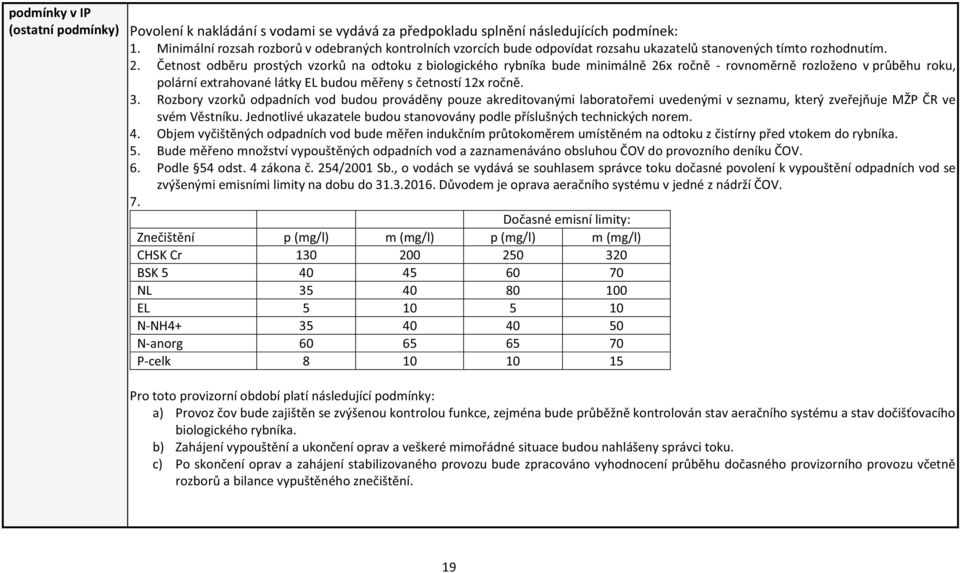 Četnost odběru prostých vzorků na odtoku z biologického rybníka bude minimálně 26x ročně - rovnoměrně rozloženo v průběhu roku, polární extrahované látky EL budou měřeny s četností 12x ročně. 3.