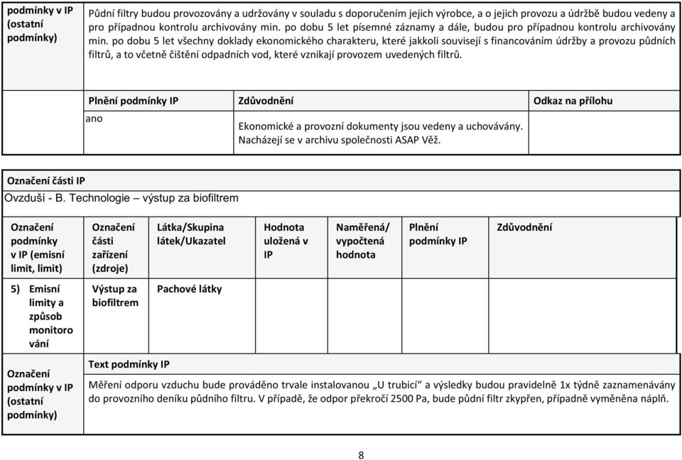 po dobu 5 let všechny doklady ekonomického charakteru, které jakkoli souvisejí s financováním údržby a provozu půdních filtrů, a to včetně čištění odpadních vod, které vznikají provozem uvedených