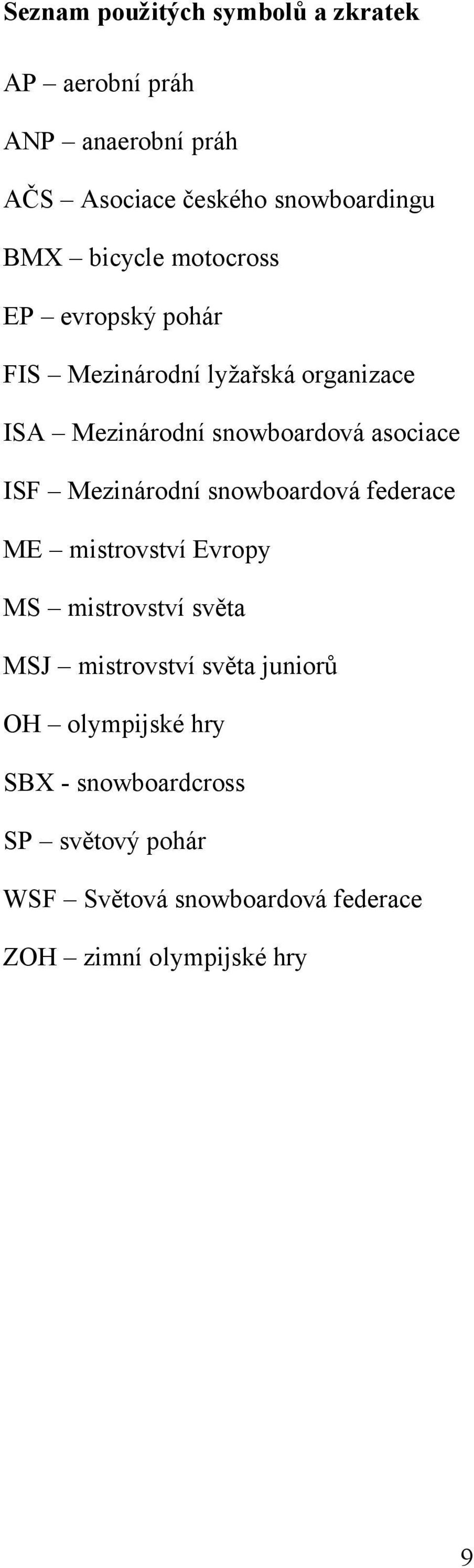 ISF Mezinárodní snowboardová federace ME mistrovství Evropy MS mistrovství světa MSJ mistrovství světa juniorů