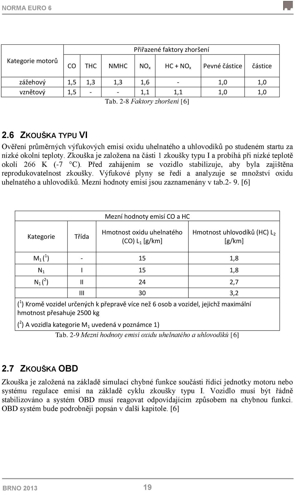 Zkouška je založena na části 1 zkoušky typu I a probíhá při nízké teplotě okolí 266 K (-7 C). Před zahájením se vozidlo stabilizuje, aby byla zajištěna reprodukovatelnost zkoušky.