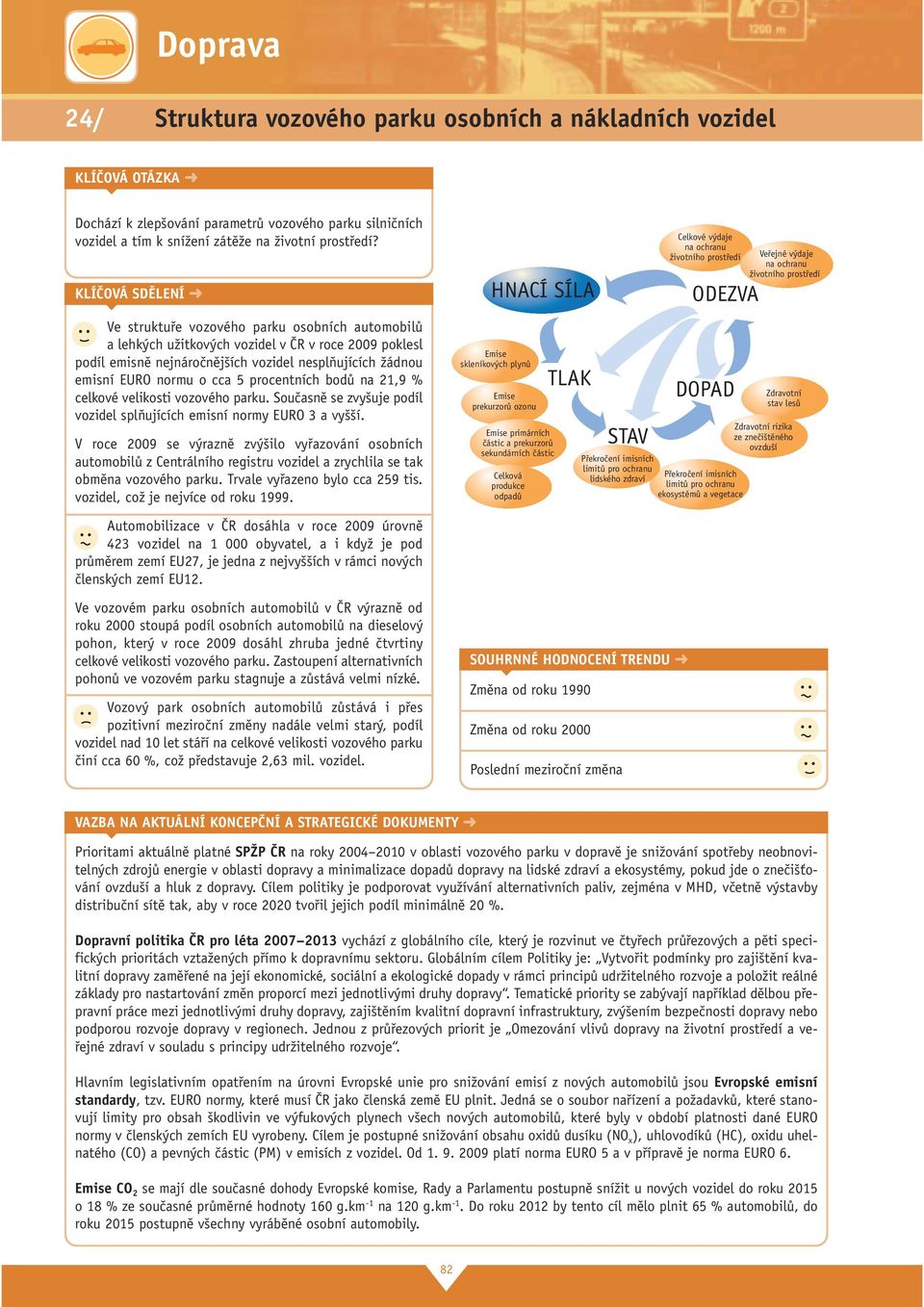 procentních bodů na 21,9 % celkové velikosti vozového parku. Současně se zvyšuje podíl vozidel splňujících emisní normy EURO 3 a vyšší.